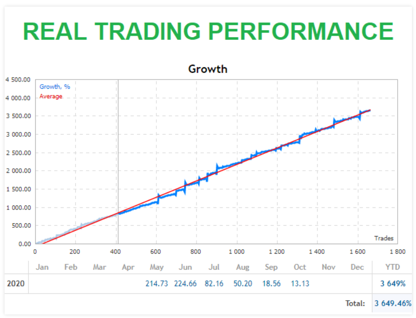 [Michela Russo] СОВЕТНИК SPIDER CRAZY PRO [MT4]_0.png
